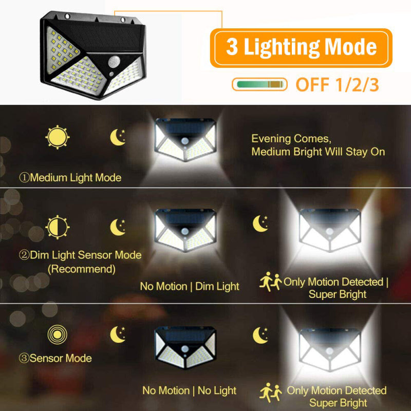 100 LED Solar Wall Lights with Motion Sensor for Outdoors
