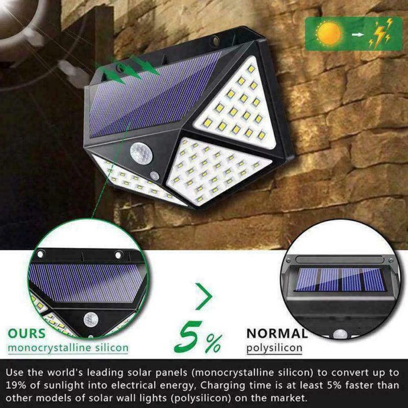 100 LED Solar Wall Lights with Motion Sensor for Outdoors