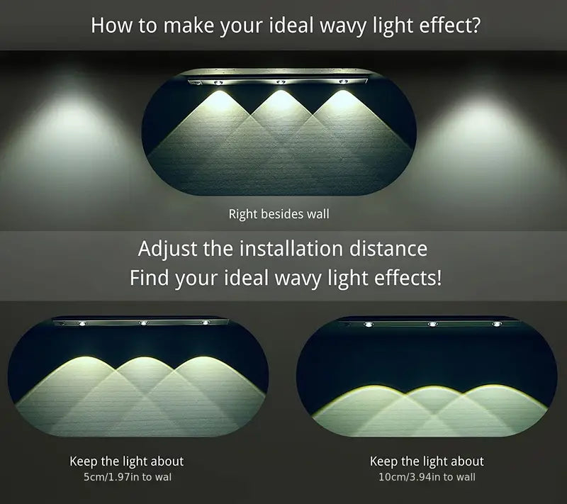 2-Pcs 11.8in Wireless LED Motion Sensor Lights